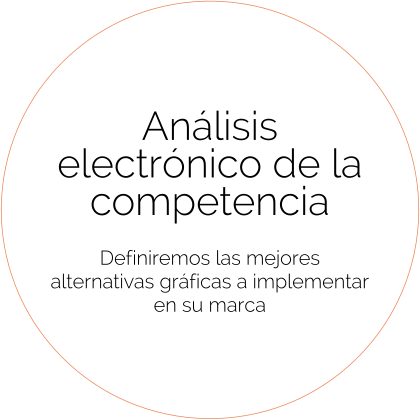 Análisis electrónico de la competencia   Definiremos las mejores alternativas gráficas a implementar en su marca