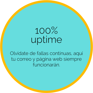 100%  uptime   Olvídate de fallas contínuas, aquí tu correo y página web siempre funcionarán.