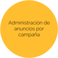 Administración de anuncios por campaña