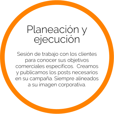 Planeación y ejecución   Sesión de trabajo con los clientes para conocer sus objetivos comerciales específicos.  Creamos y publicamos los posts necesarios en su campaña. Siempre alineados a su imagen corporativa.