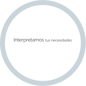 Interpretamos tus necesidades