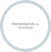 Interpretamos tus necesidades