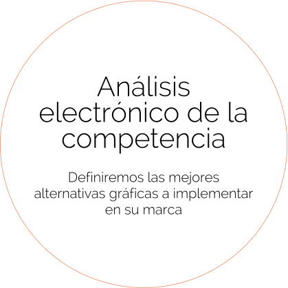 Análisis electrónico de la competencia   Definiremos las mejores alternativas gráficas a implementar en su marca