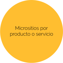 Micrositios por producto o servicio