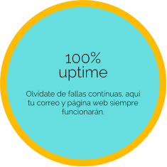 100%  uptime   Olvídate de fallas contínuas, aquí tu correo y página web siempre funcionarán.