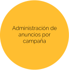 Administración de anuncios por campaña