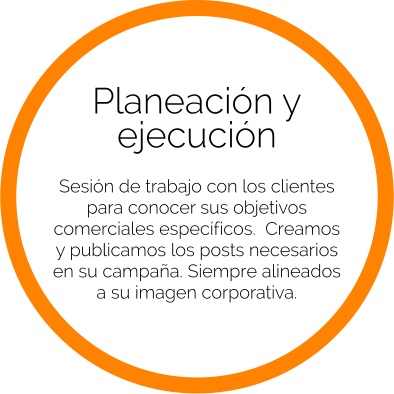 Planeación y ejecución   Sesión de trabajo con los clientes para conocer sus objetivos comerciales específicos.  Creamos y publicamos los posts necesarios en su campaña. Siempre alineados a su imagen corporativa.