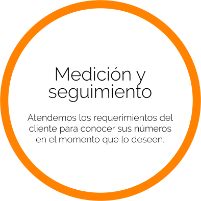 Medición y seguimiento   Atendemos los requerimientos del cliente para conocer sus números en el momento que lo deseen.